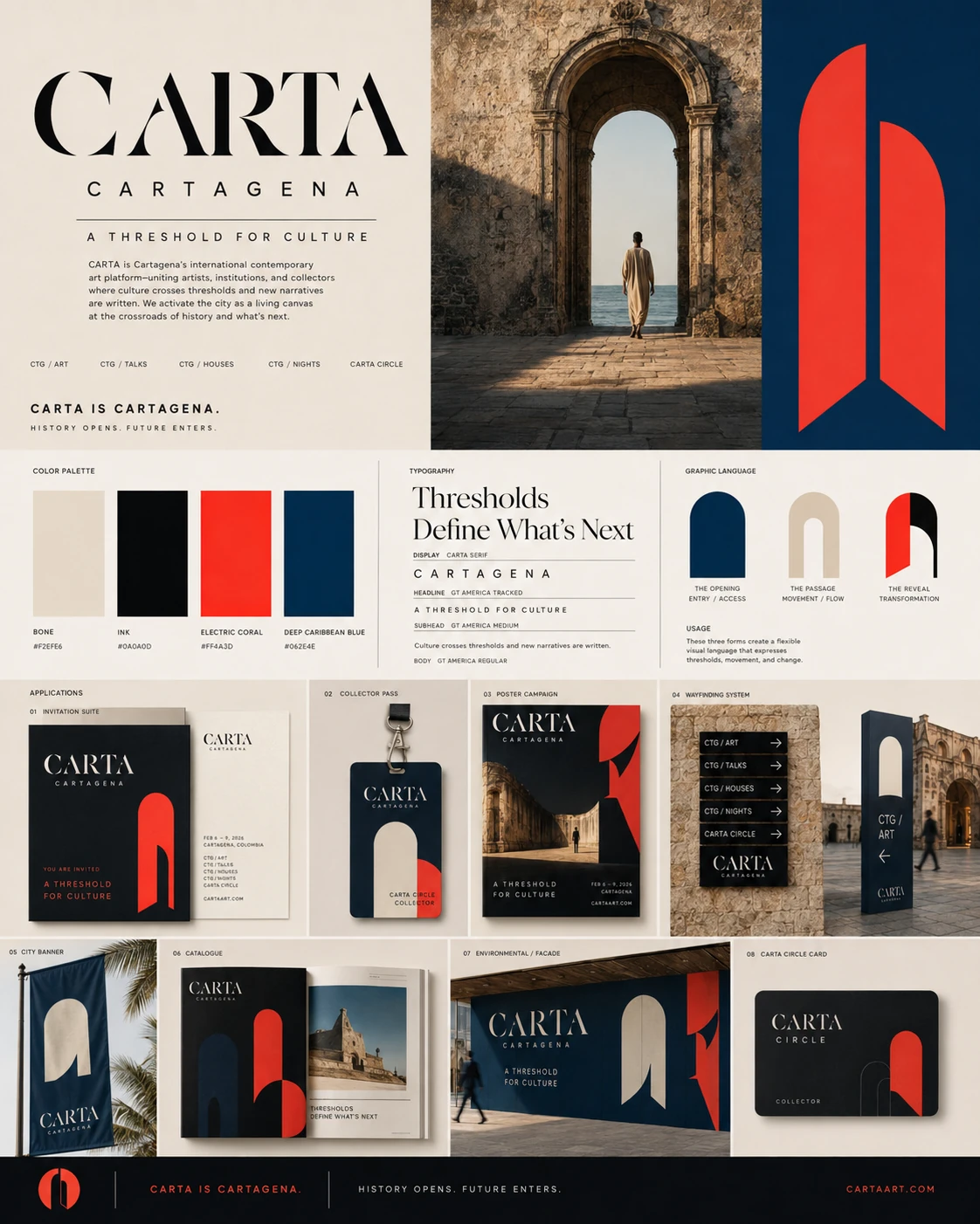 CARTA-Systemübersicht mit Farbpalette, Typografie, Bogenprinzip und verschiedenen Anwendungen